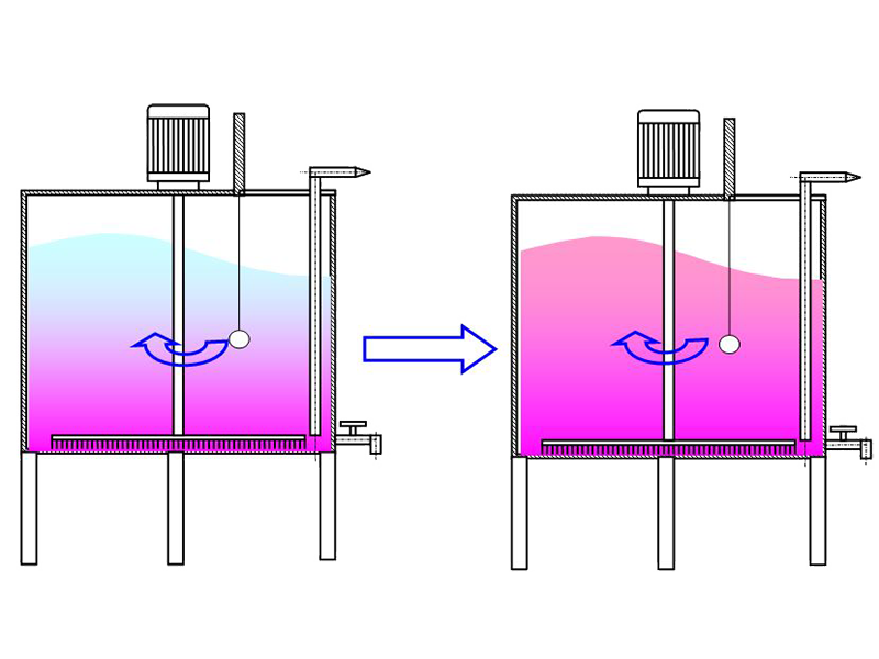 Chemical Mixer Type 200