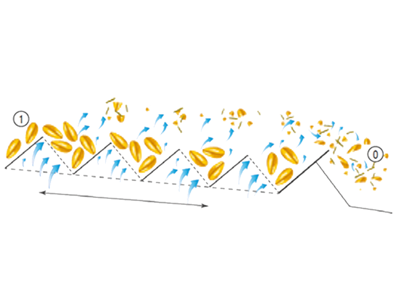 Gravity Separator Mid Ex